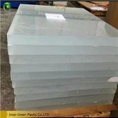 40mm Clear Perspex Board 40mm Clear Perspex Board
